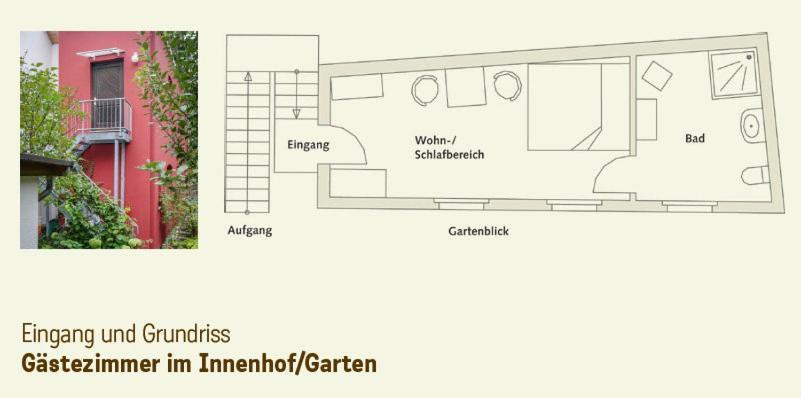 "Goethezimmer" An Der Herderkirche Веймар Екстер'єр фото